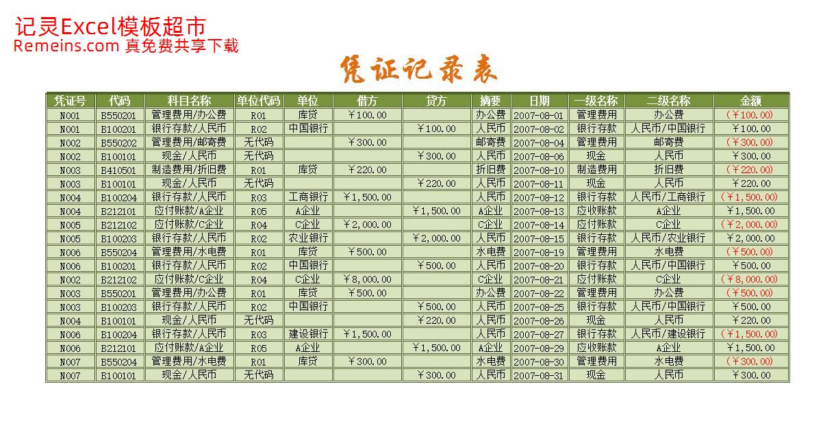 明细科目汇总表2.xlsx