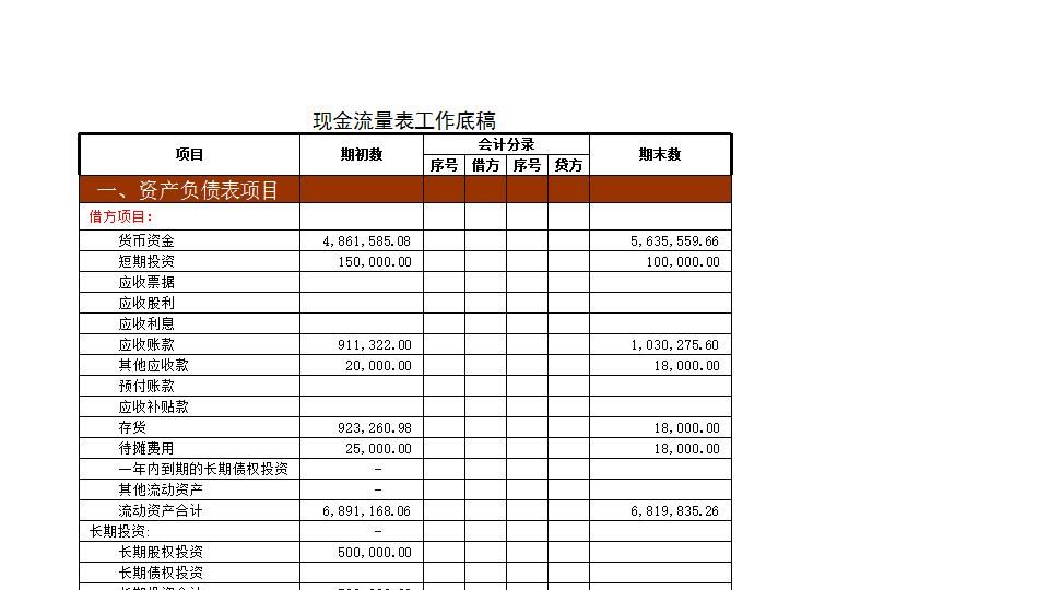 现金流量表1.xls