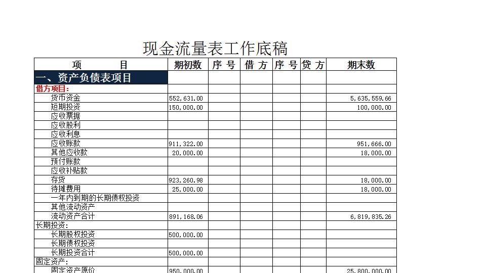 现金流量表2.xlsx