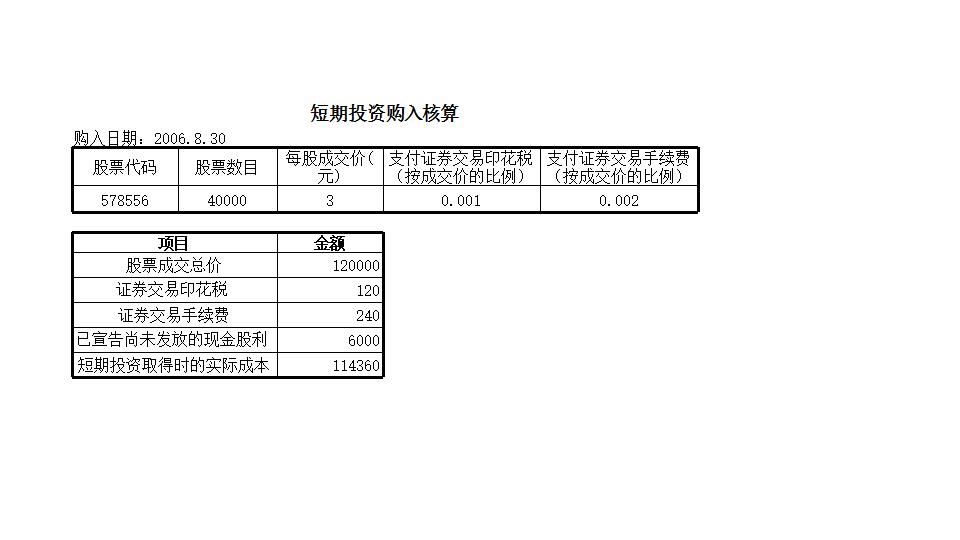 短期投资管理.xls