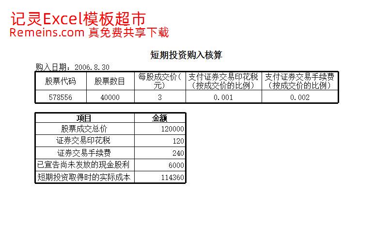 短期投资管理.xls