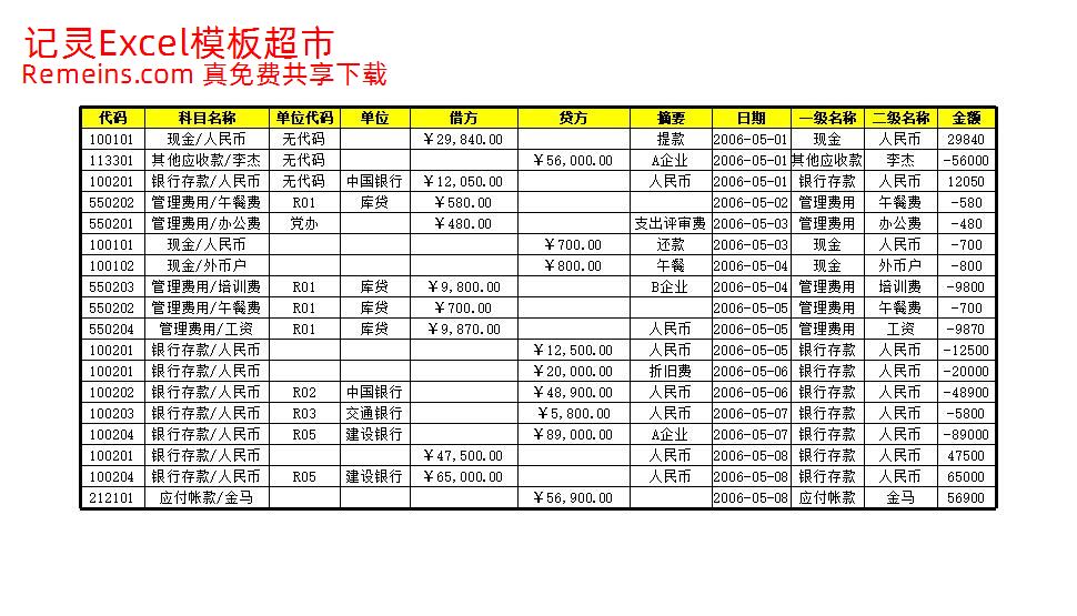科目汇总表1.xls