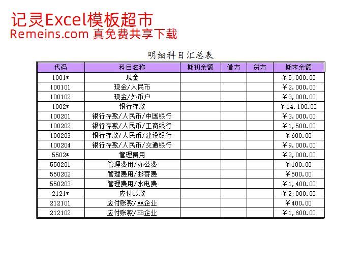 科目汇总表2.xls