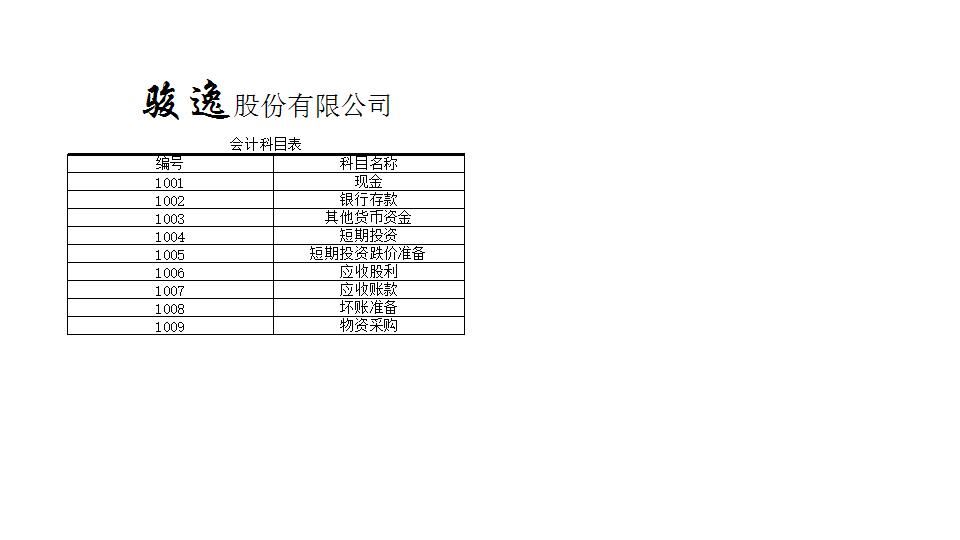 记账凭证.xlsx