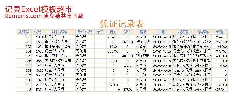 费用明细表.xlsx