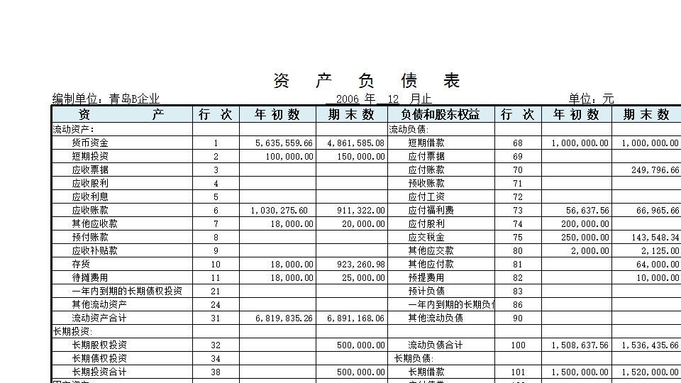 资产负债表.xlsx