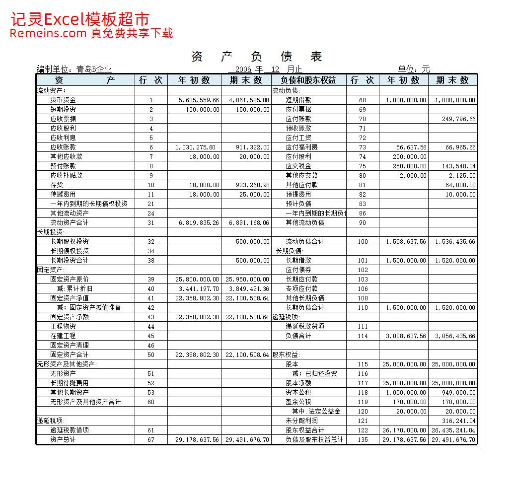 资产负债表.xlsx