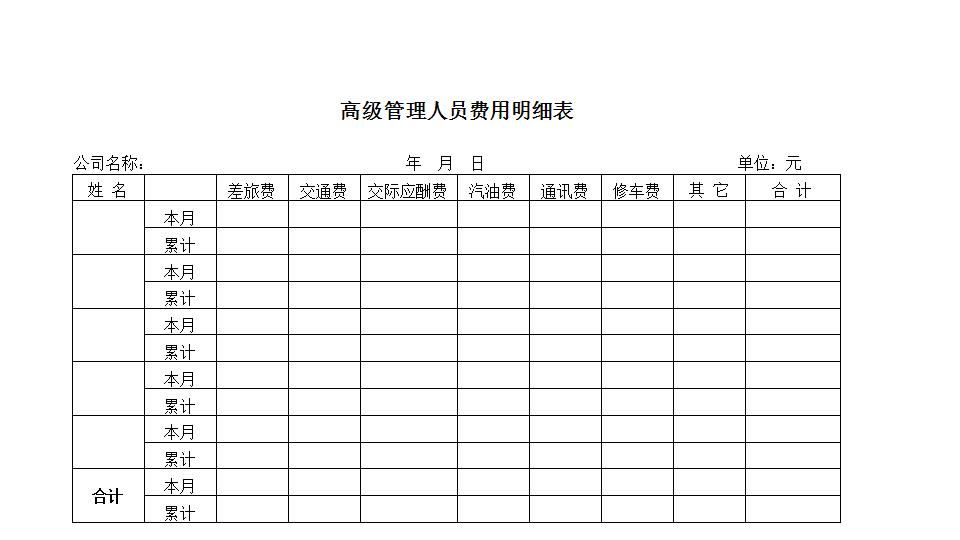 高级管理人员费用明细表.xls