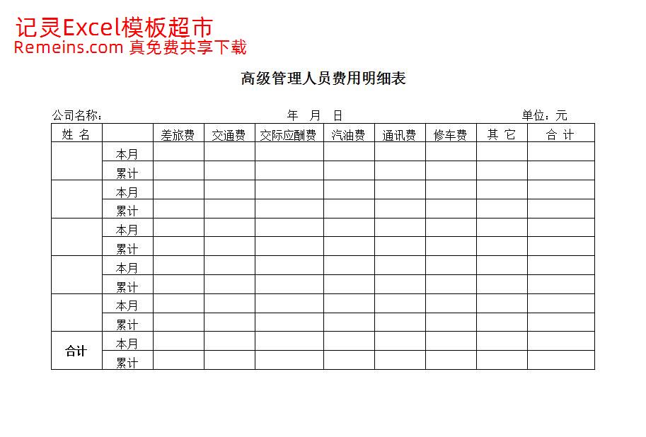 高级管理人员费用明细表.xls
