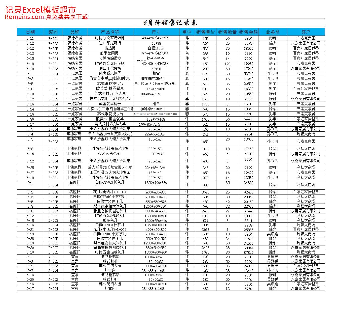销售收入变动趋势分析.xlsx