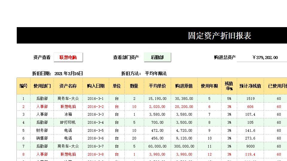 固定资产折旧报表.xlsx