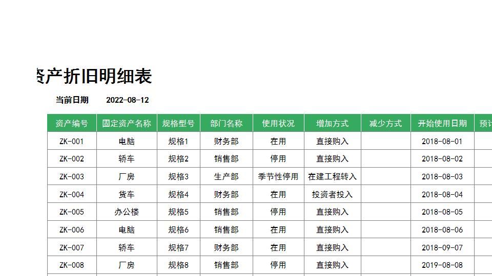 固定资产折旧明细表.xlsx