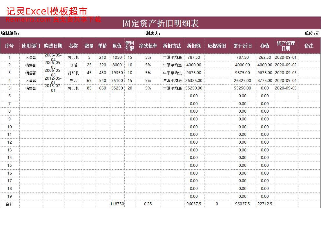 固定资产折旧明细表0.xlsx