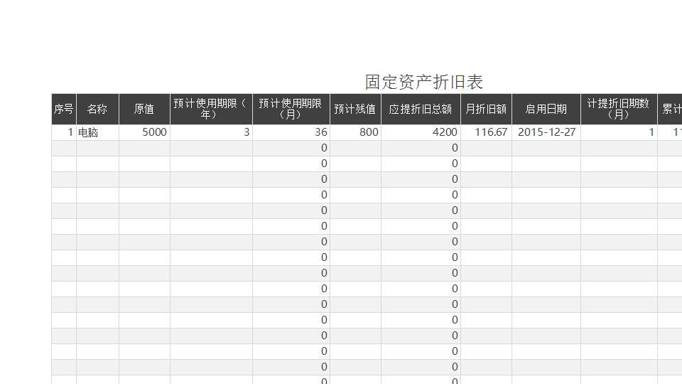 固定资产折旧表.xlsx