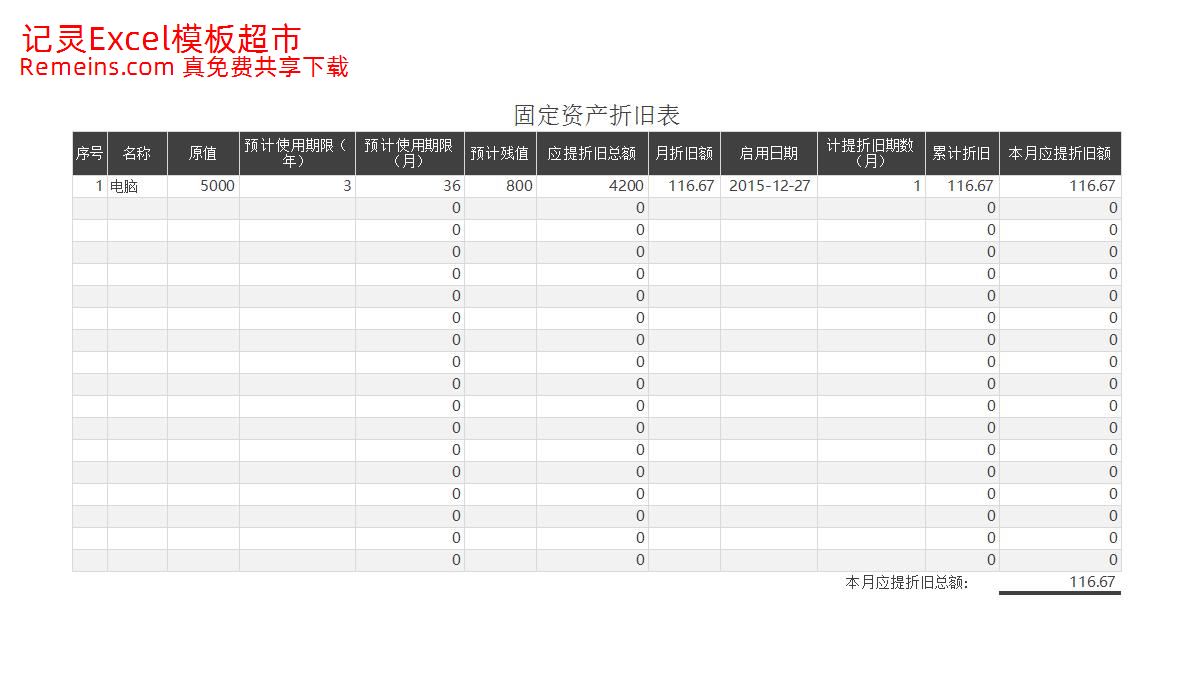 固定资产折旧表.xlsx