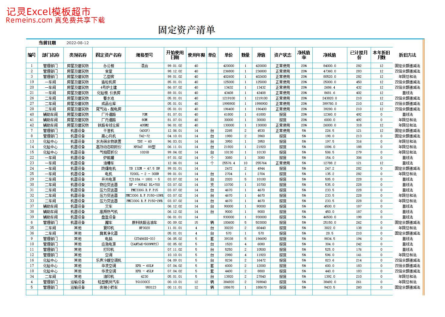 固定资产的查询.xlsx