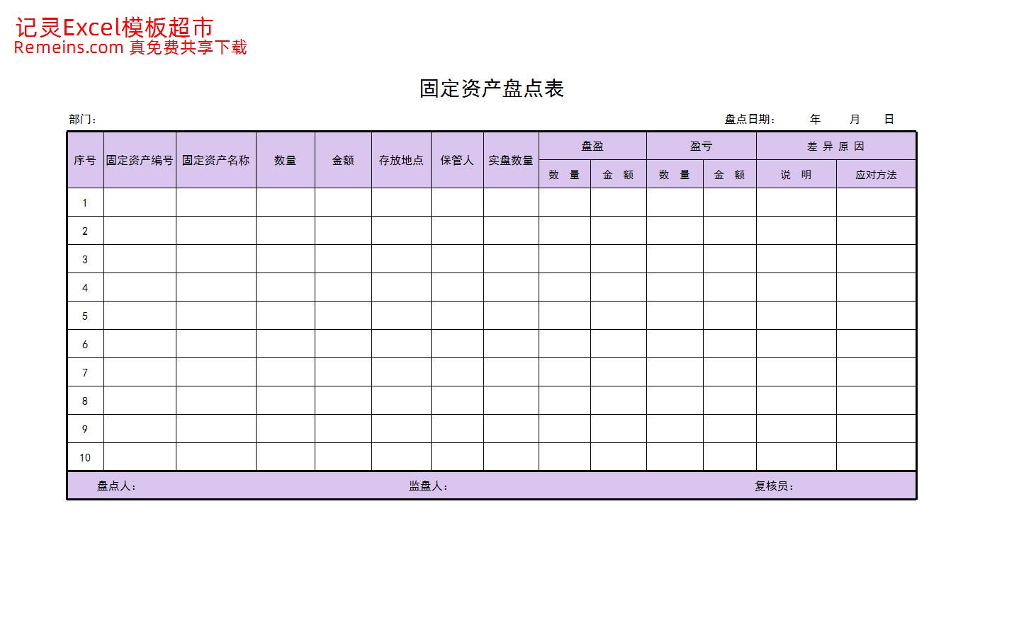 固定资产盘点表11.xlsx