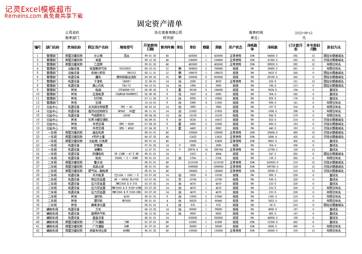 双倍余额法计提折旧表.xlsx
