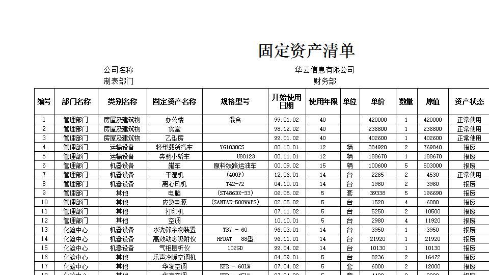 年限总和法计提折旧表.xlsx