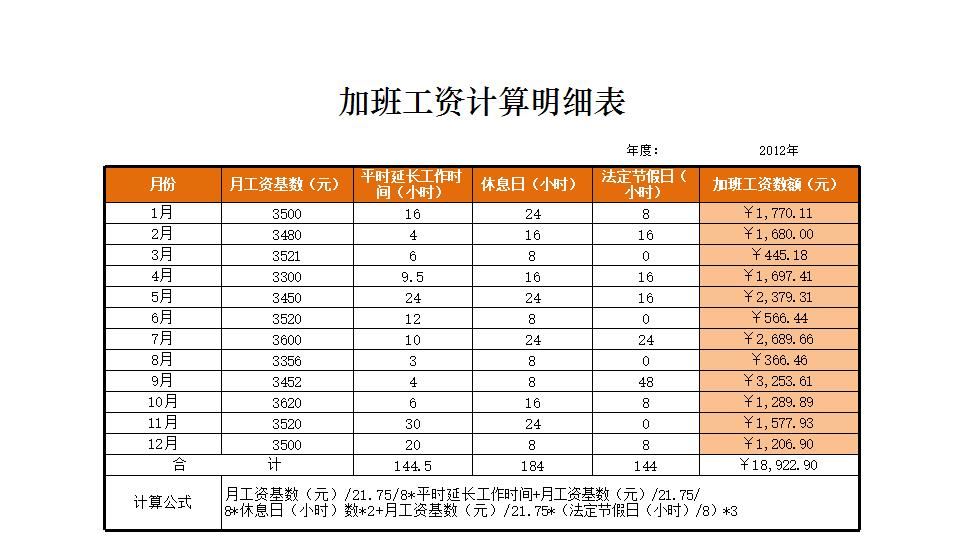 加班工资计算明细表.xlsx