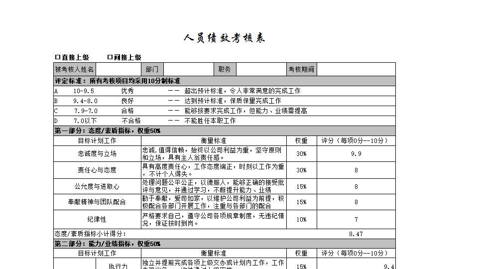 绩效考核表.xlsx