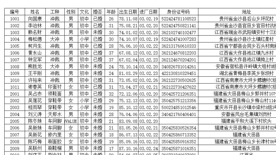 计件工资计算表.xlsx