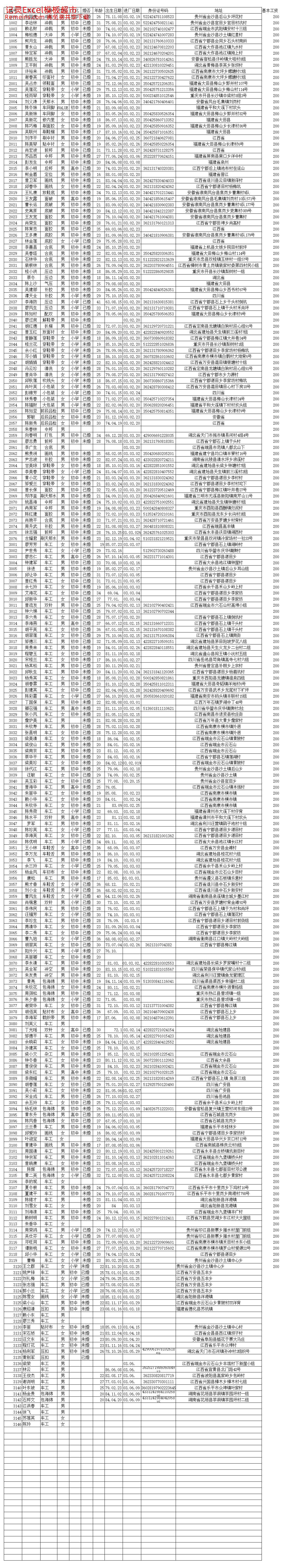 计件工资计算表.xlsx