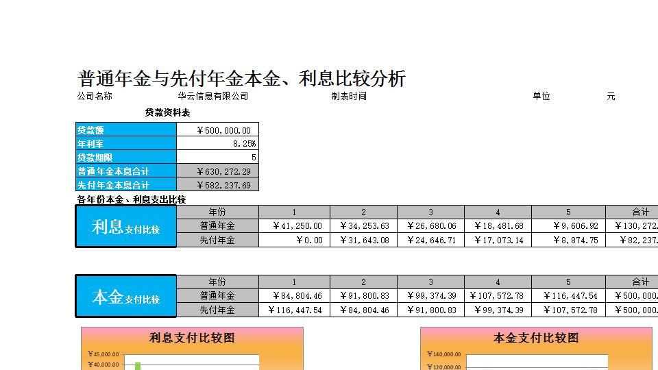 普通年金与先付年金比较分析.xlsx