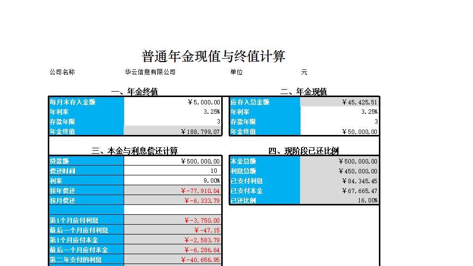 普通年金现值与终值计算表.xlsx