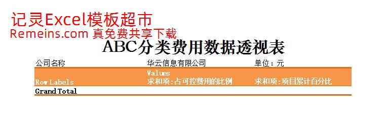 ABC分类费用数据透视表.xlsx