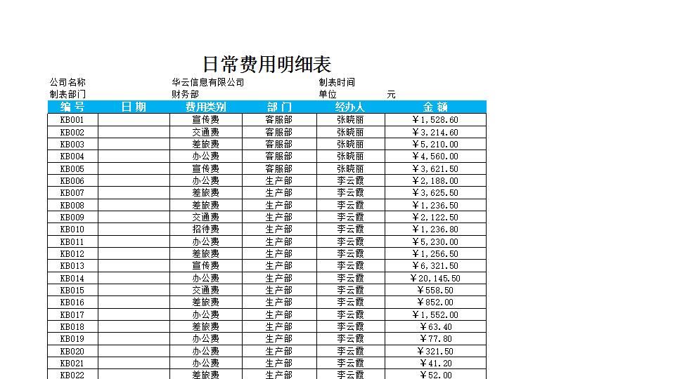 日常费用明细表.xlsx