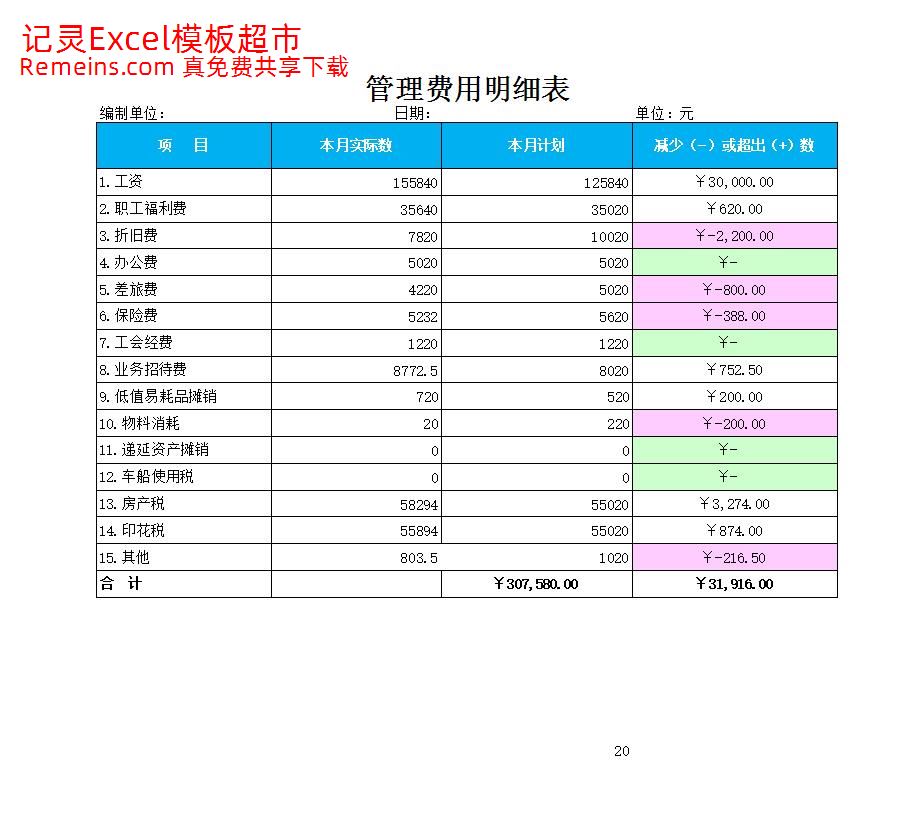 管理费用明细表.xlsx