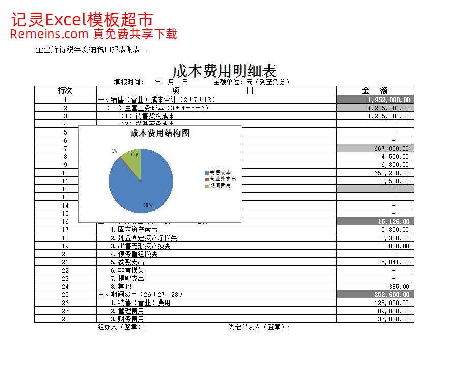 成本费用明细表.xlsx
