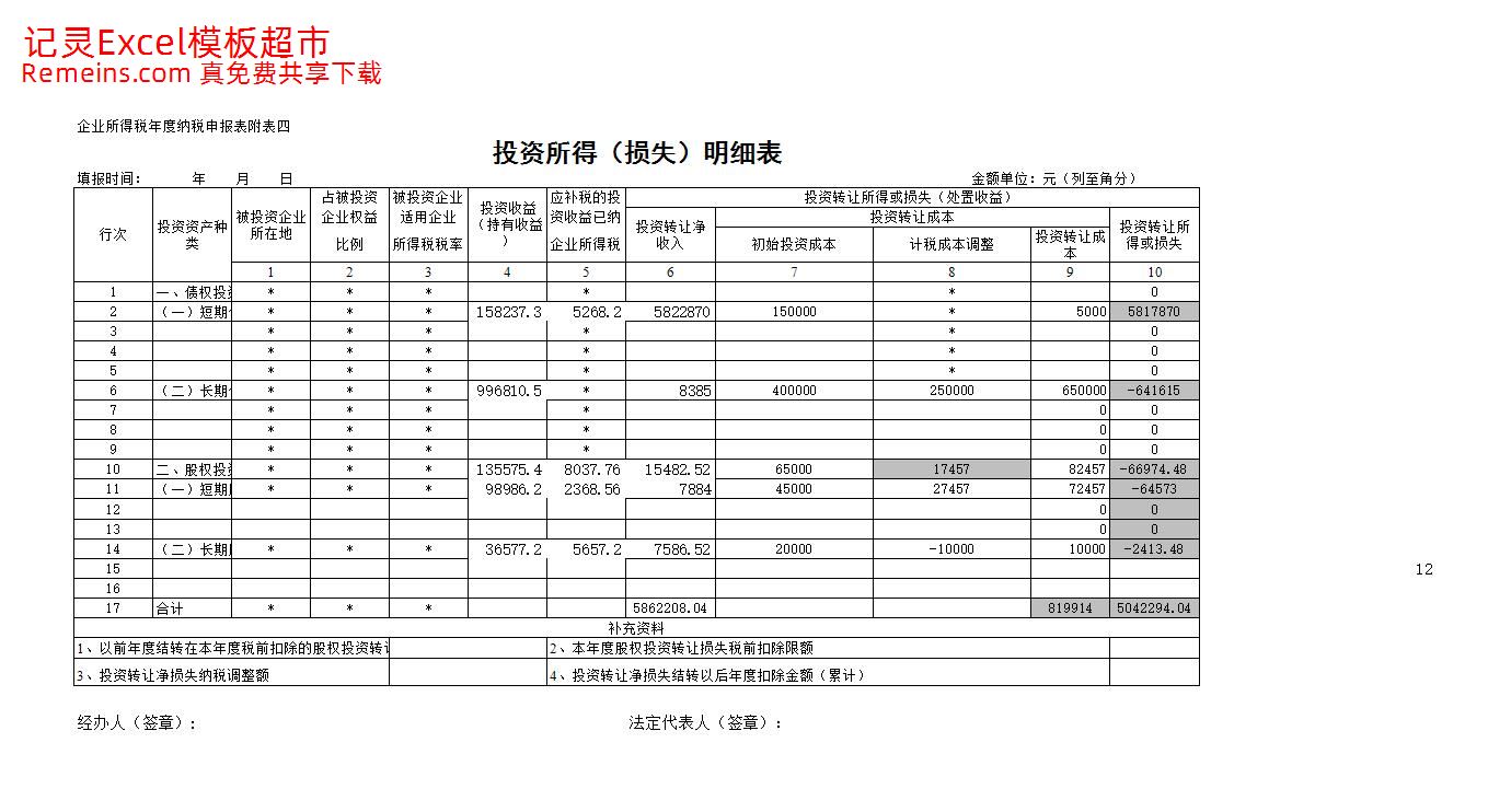 投资所得（损失）明细表.xlsx