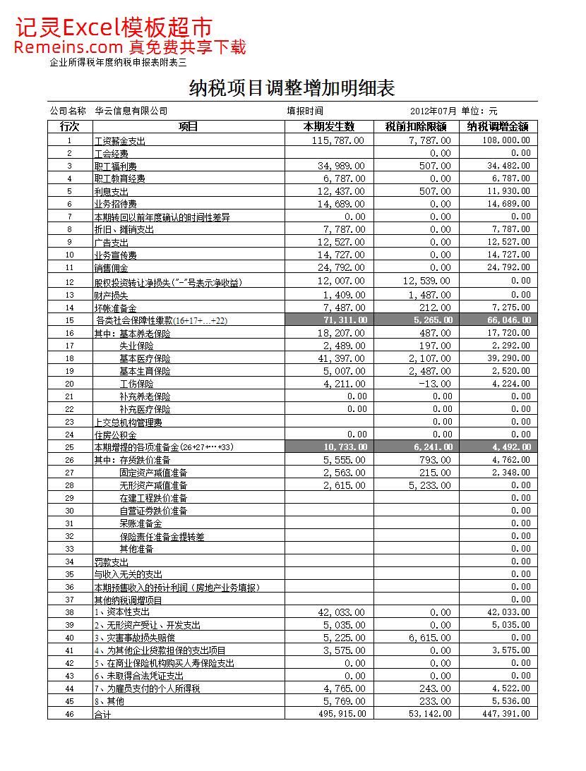 纳税调整增加项目明细表….xlsx
