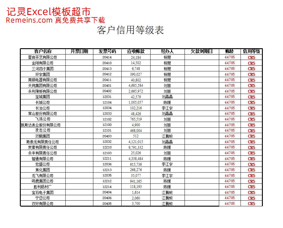 应收账款账龄分析表.xlsx