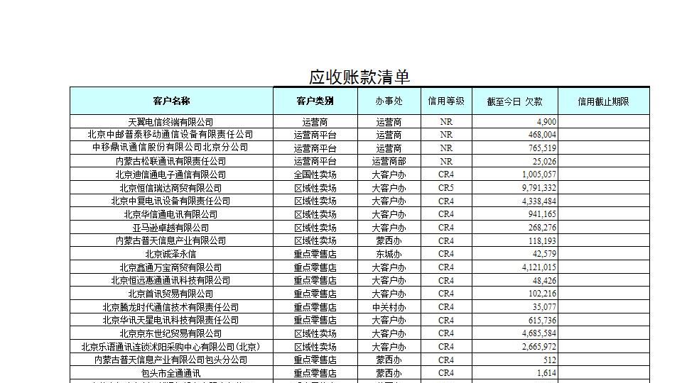 每欠款通报.xlsx