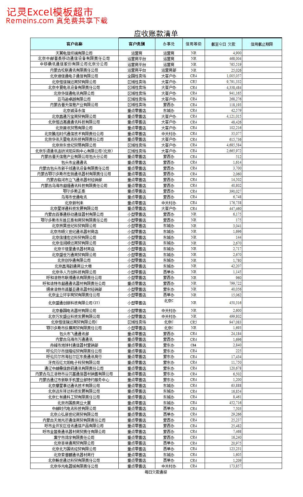 每欠款通报.xlsx