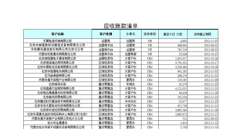 每欠款通报.xlsx