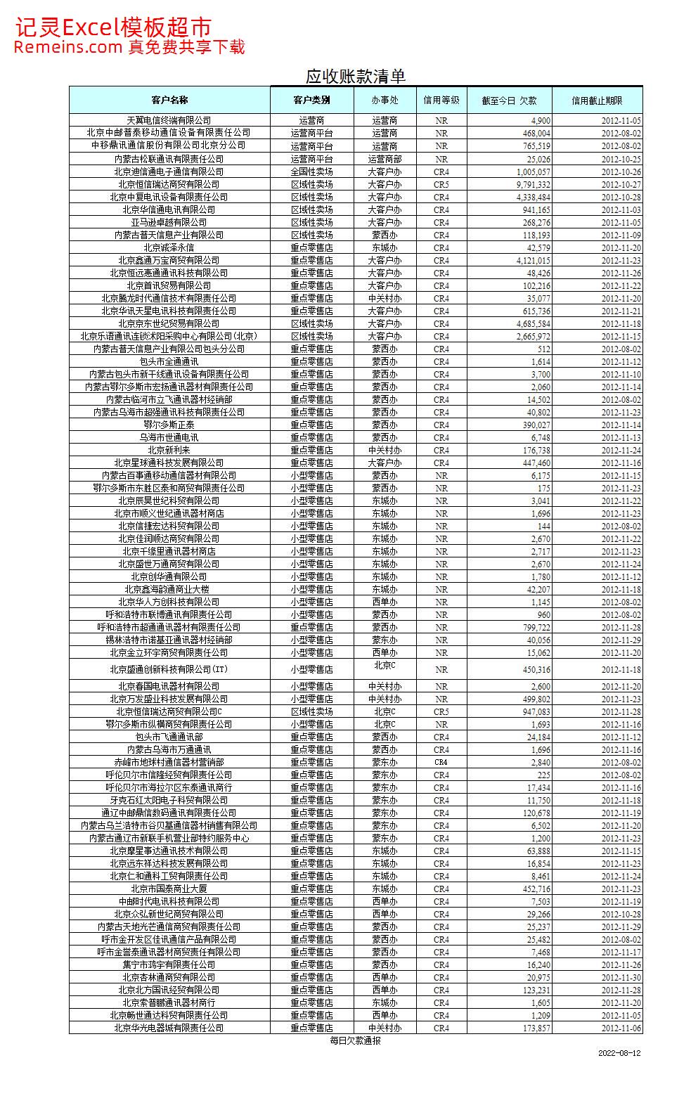 每欠款通报.xlsx