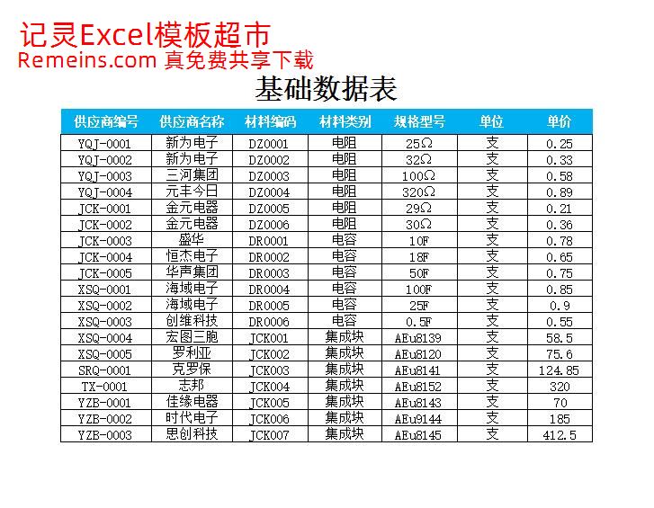 材料领料单.xlsx