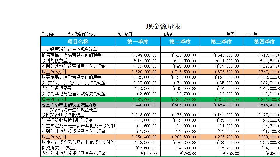 现金流量表.xlsx