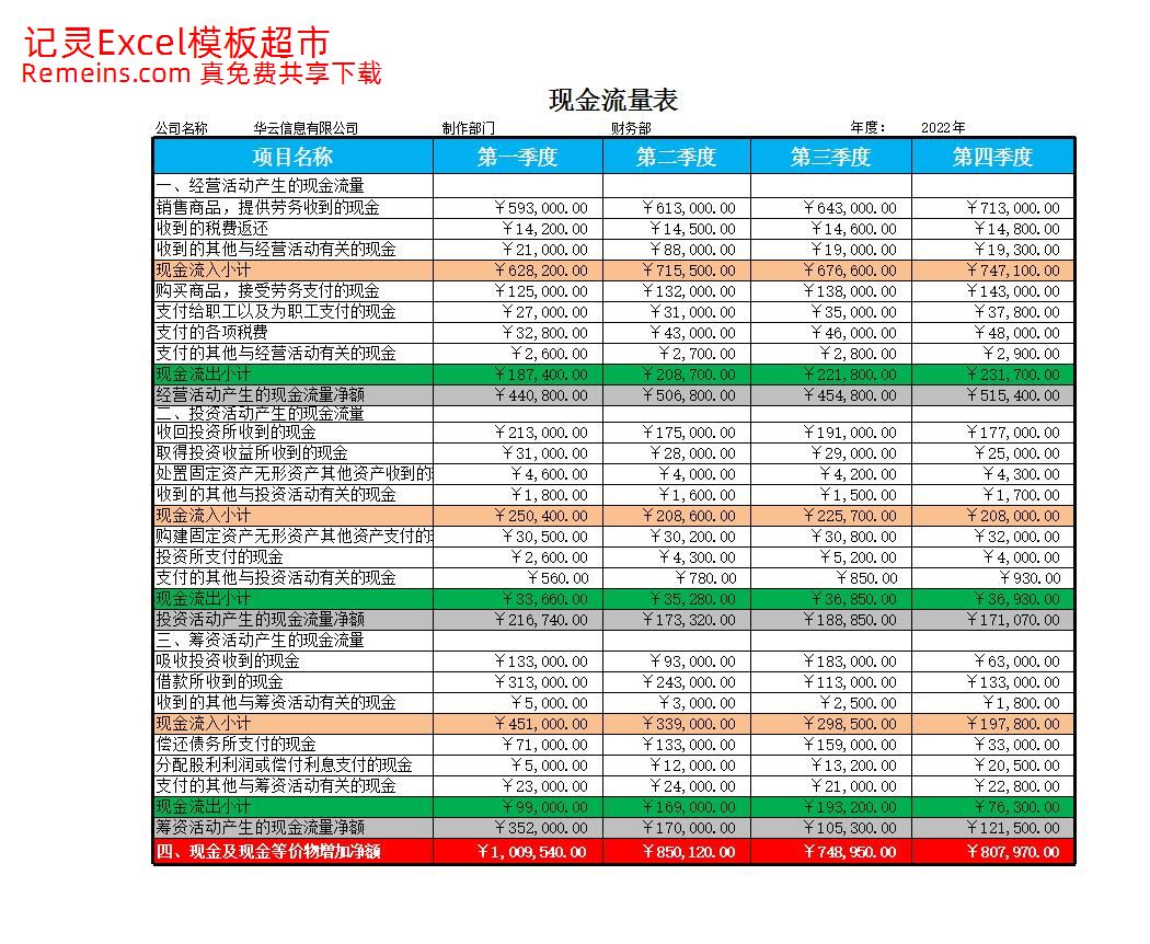 现金流量表.xlsx