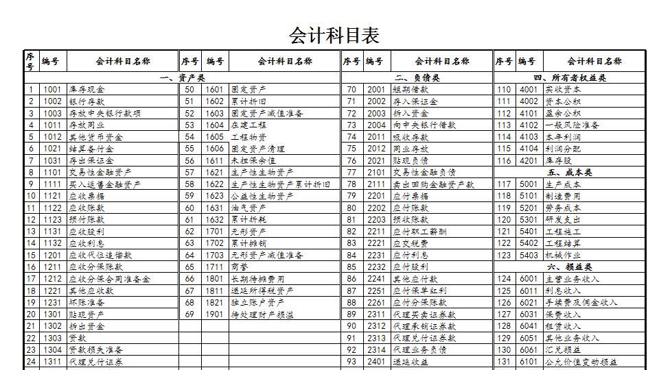 总分类账..xls