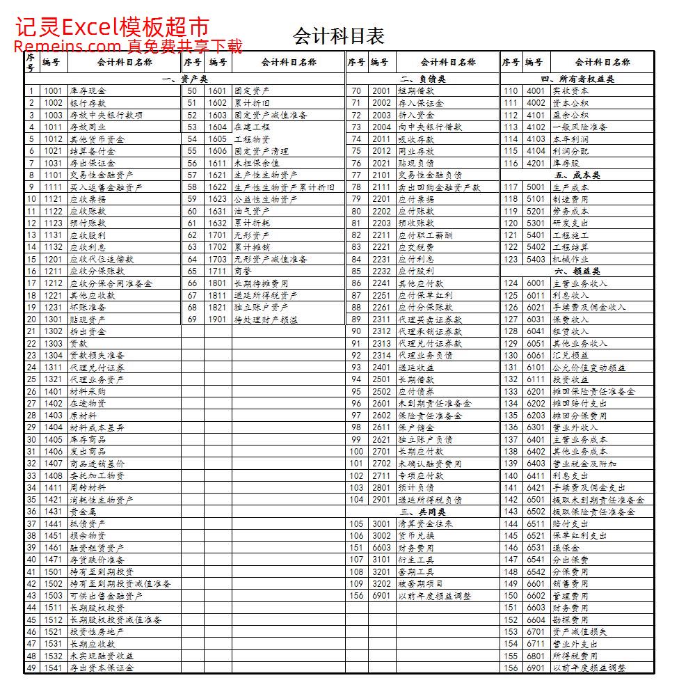 数量金额式明细账.xls