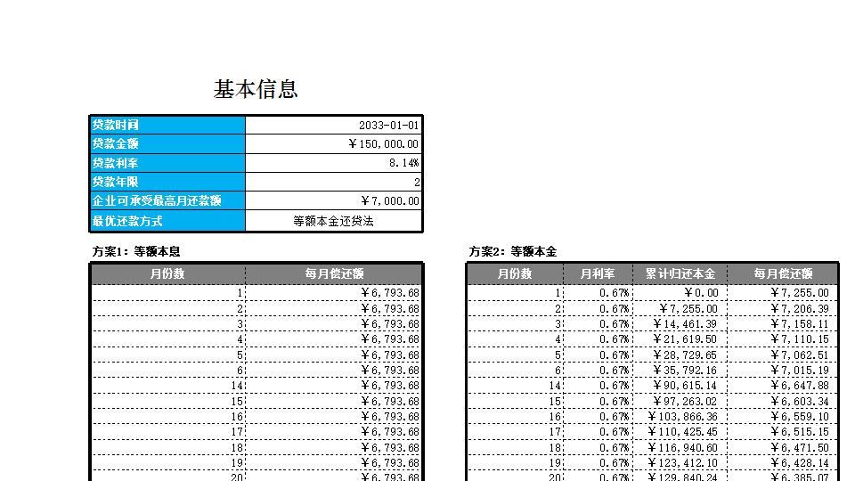 最佳还款方案决策模型.xlsx