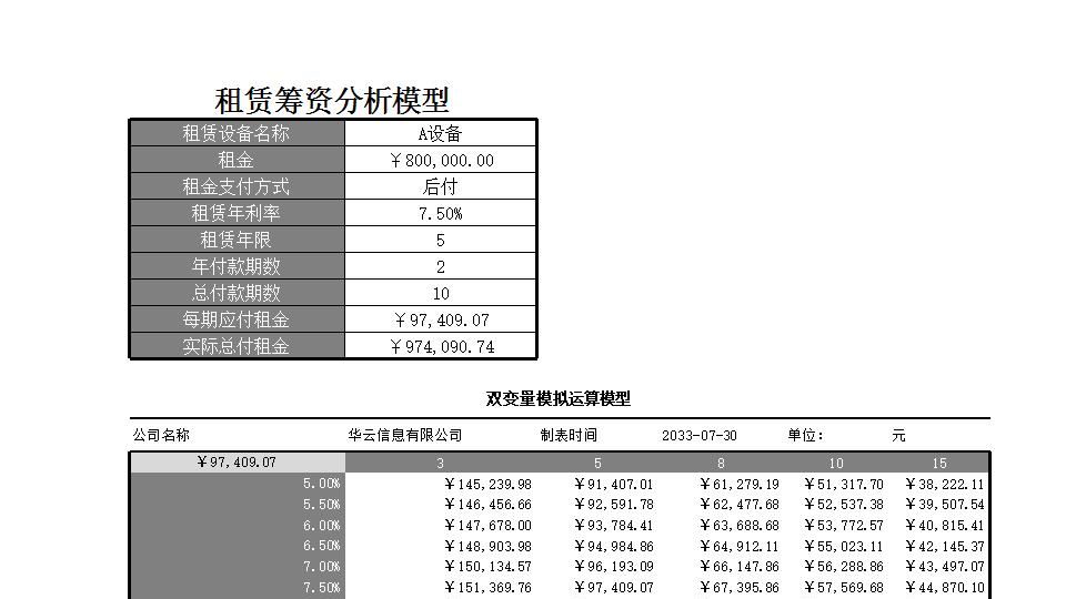 租赁筹资决策模型.xlsx