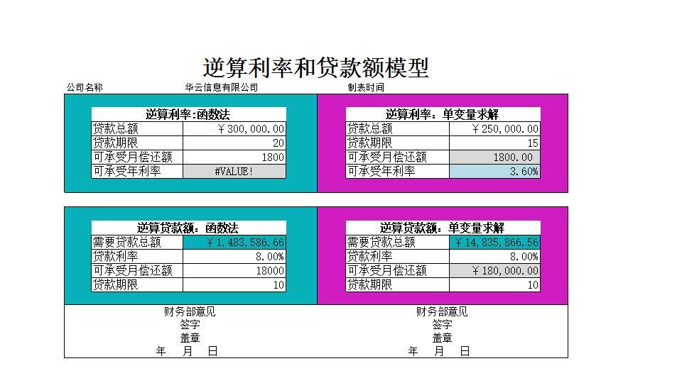 逆算利率和贷款额模型.xlsx