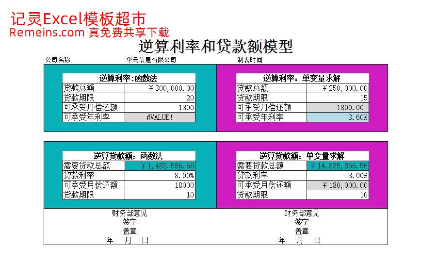 逆算利率和贷款额模型.xlsx