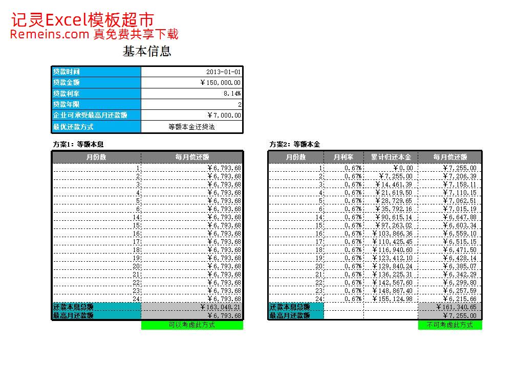 最佳还款方案决策模型.xlsx